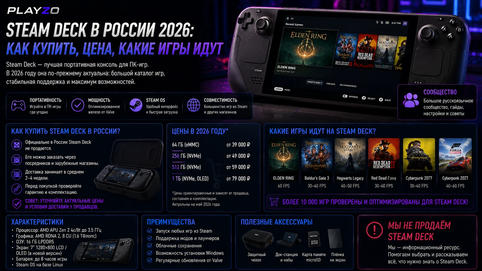 Steam Deck в России 2026: как купить, цена, какие игры идут · Playzo