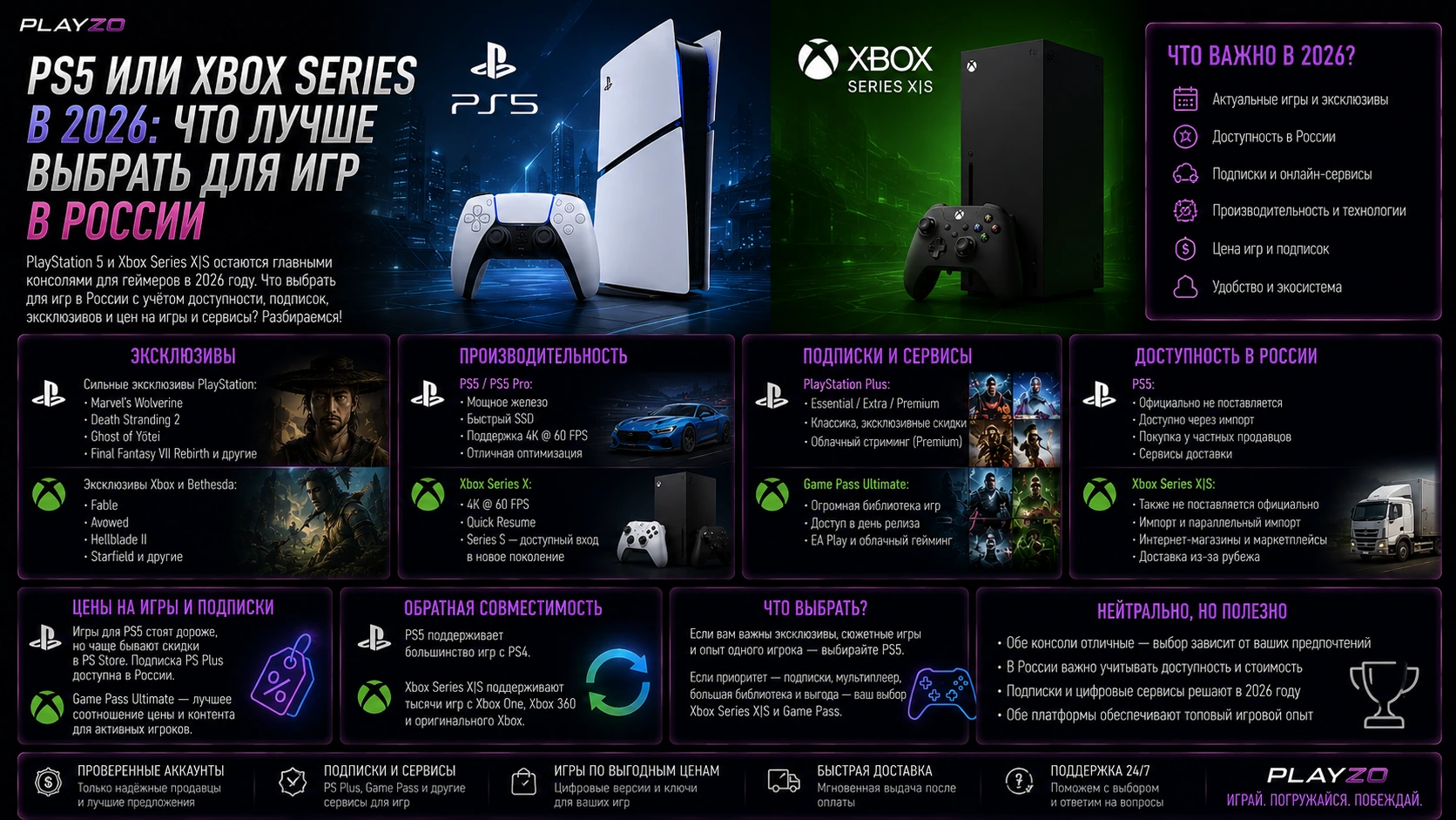 PS5 или Xbox Series в 2026: что лучше выбрать для игр в России