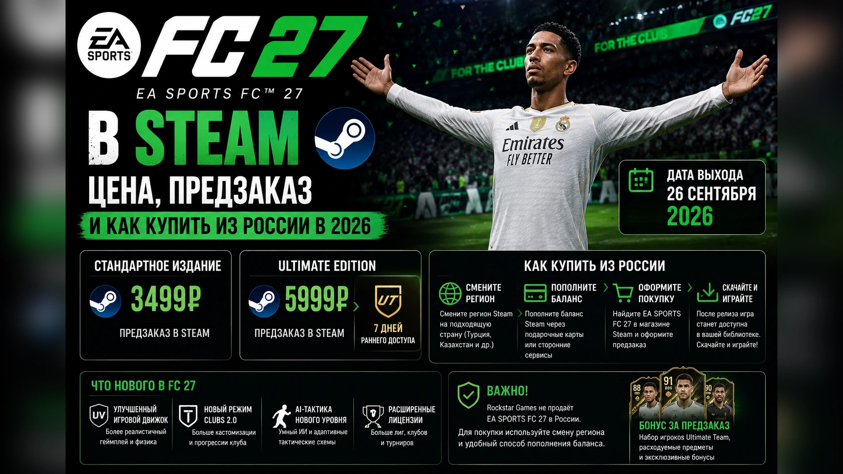 EA Sports FC 27 в Steam: цена, предзаказ и как купить из России 2026