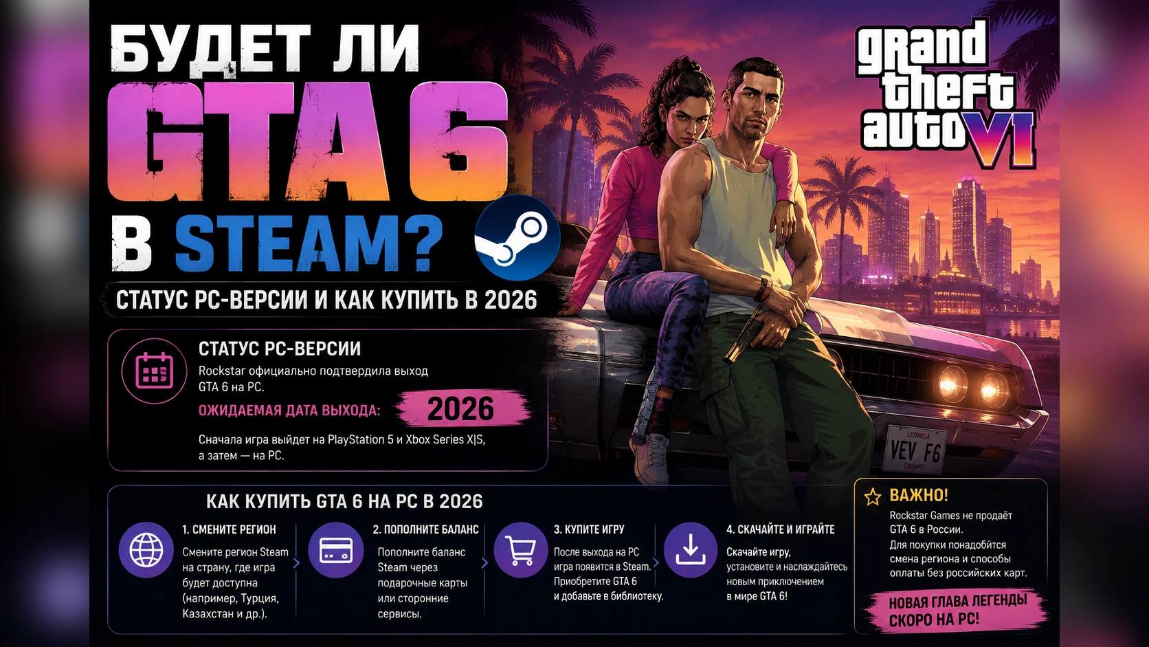 Будет ли GTA 6 в Steam: статус PC-версии и как купить в 2026